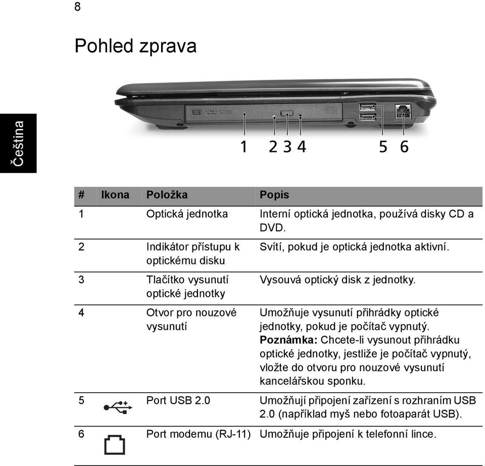 3 Tlačítko vysunutí optické jednotky 4 Otvor pro nouzové vysunutí Vysouvá optický disk z jednotky.