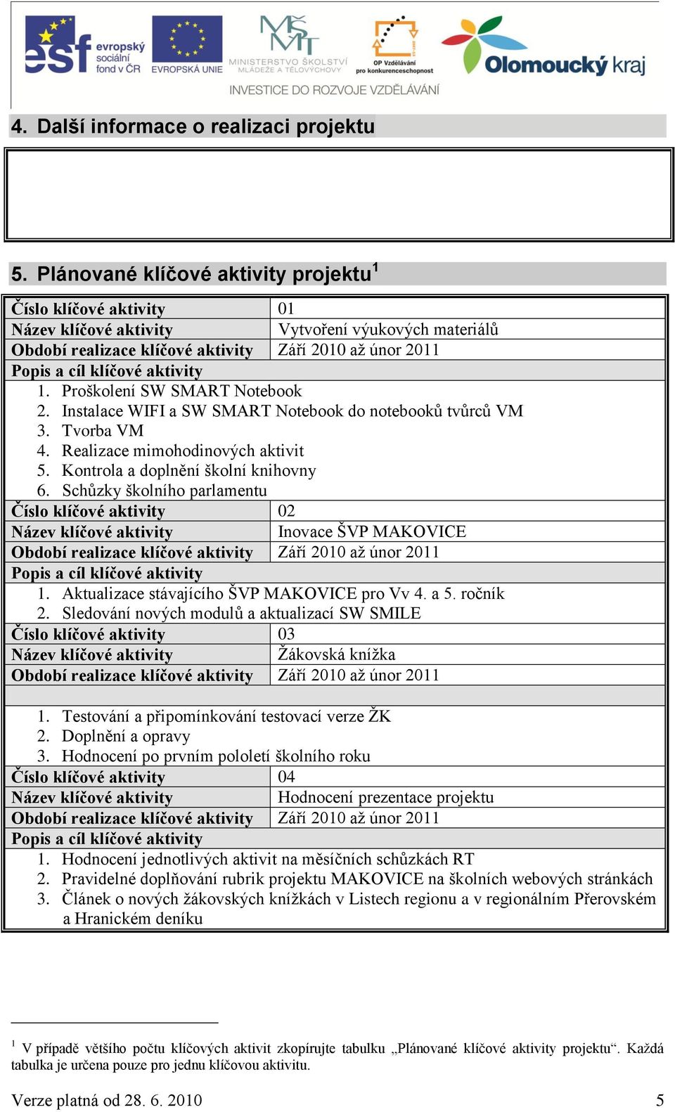 aktivity 1. Proškolení SW SMART Notebook 2. Instalace WIFI a SW SMART Notebook do notebooků tvůrců VM 3. Tvorba VM 4. Realizace mimohodinových aktivit 5. Kontrola a doplnění školní knihovny 6.