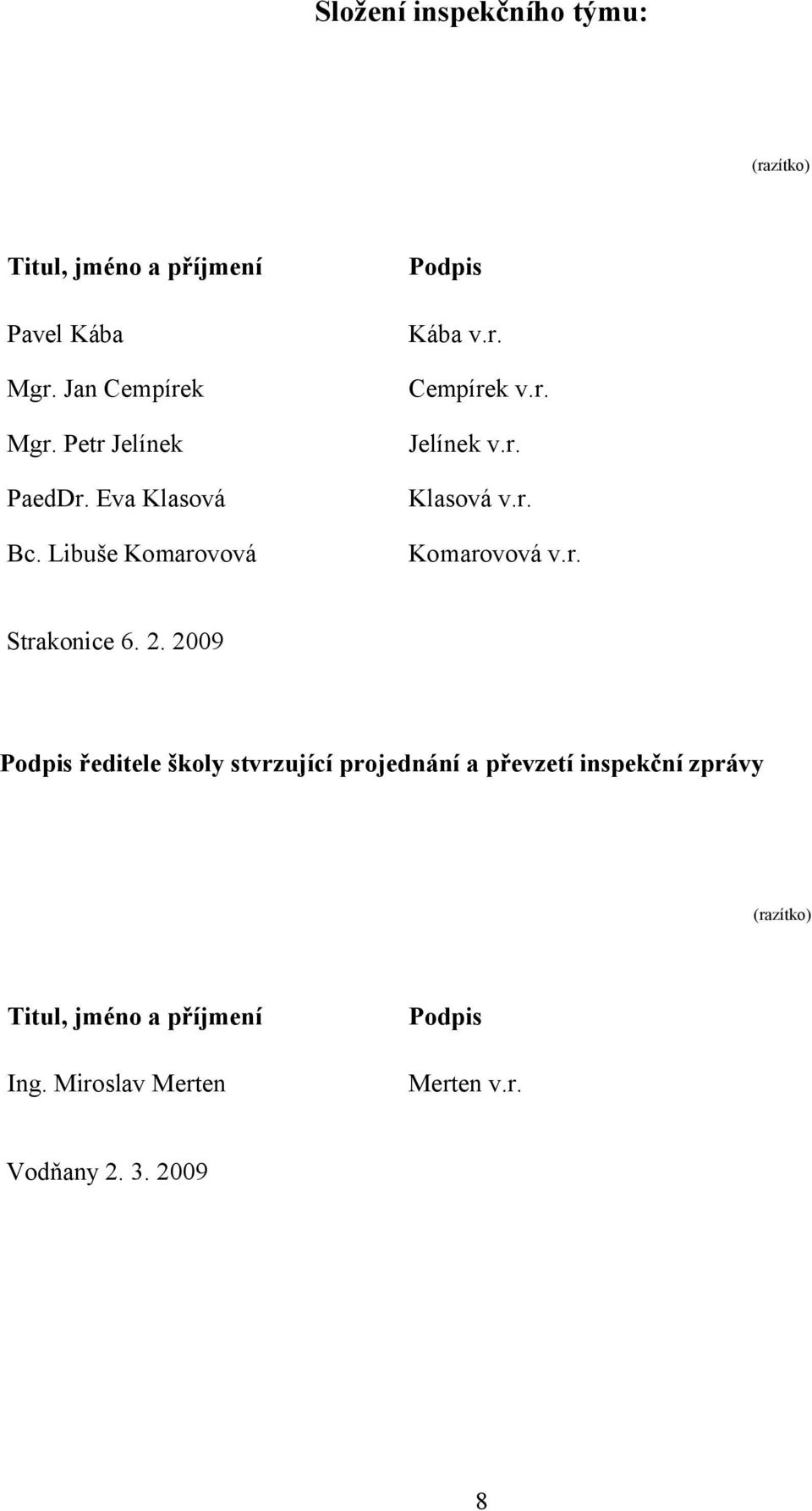 r. Komarovová v.r. Strakonice 6. 2.