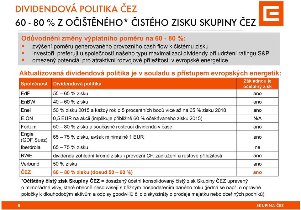 v souladu s přístupem evropských energetik: Společnost Dividendová politika Základnou je očištěný zisk EdF 55 65 % zisku ano EnBW 40 60 % zisku ano Enel 50 % zisku 2015 a každý rok o 5 procentních