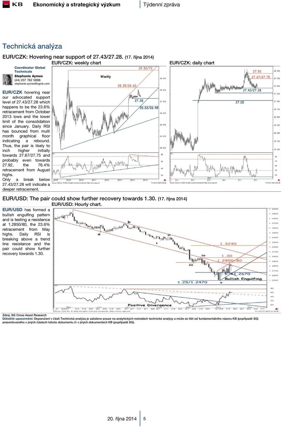 6% retracement from October 2013 lows and the lower limit of the consolidation since January. Daily RSI has bounced from multi month graphical floor indicating a rebound.