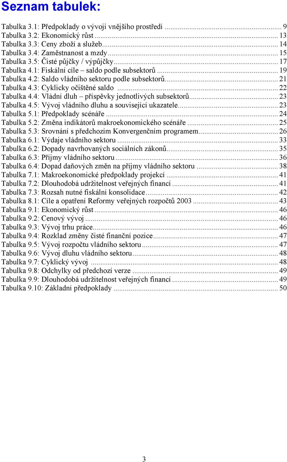 4: Vládní dluh příspěvky jednotlivých subsektorů... 23 Tabulka 4.5: Vývoj vládního dluhu a související ukazatele... 23 Tabulka 5.1: Předpoklady scénáře... 24 Tabulka 5.