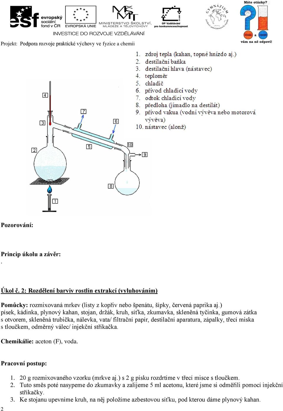 zápalky, třecí miska s tloučkem, odměrný válec/ injekční stříkačka. Chemikálie: aceton (F), voda. Pracovní postup: 2 1. 20 g rozmixovaného vzorku (mrkve aj.