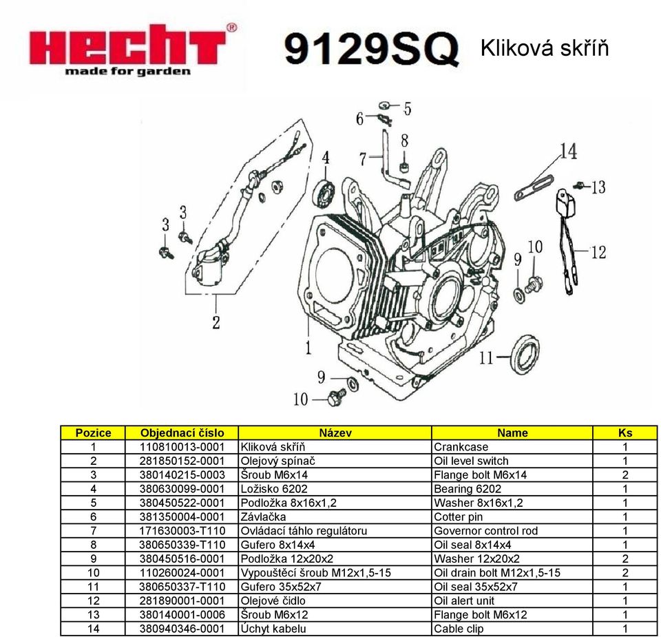 380650339-T110 Gufero 8x14x4 Oil seal 8x14x4 1 9 380450516-0001 Podložka 12x20x2 Washer 12x20x2 2 10 110260024-0001 Vypouštěcí šroub M12x1,5-15 Oil drain bolt M12x1,5-15 2 11