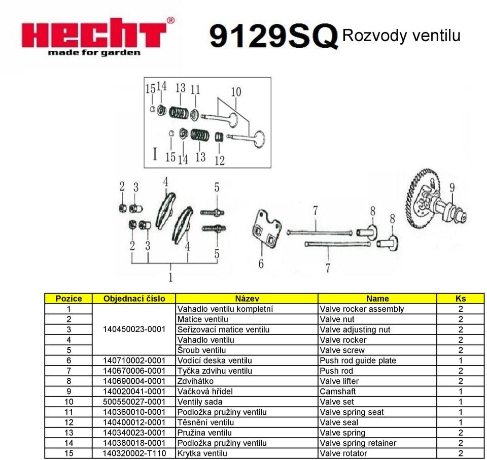 Valve lifter 2 9 140020041-0001 Vačková hřídel Camshaft 1 10 500550027-0001 Ventily sada Valve set 1 11 140360010-0001 Podložka pružiny ventilu Valve spring seat 1 12 140400012-0001