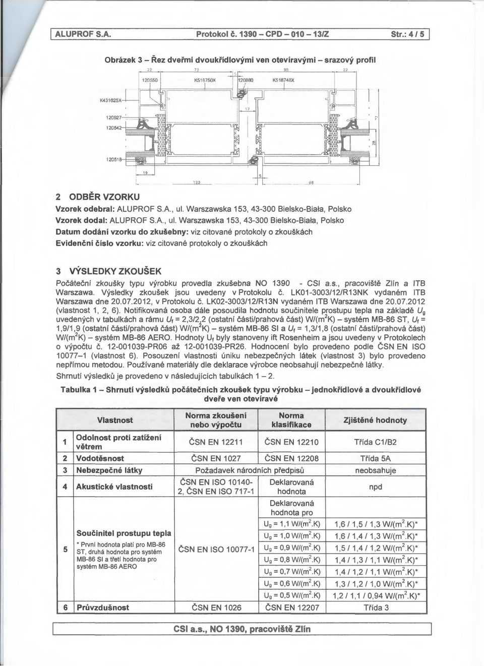 Warszawska 153, 43-300 Bielsko-Biata, Polsko Vzorek dodal: ALUPROF S.A., ul.