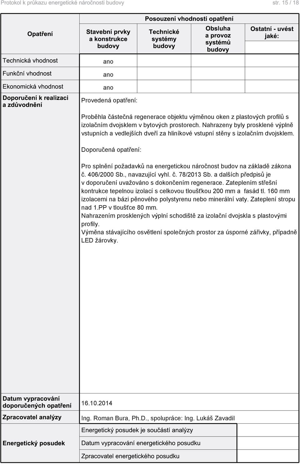 406/2000 Sb., navazující vyhl.. 78/2013 Sb. a dalších pedpis je v doporuení uvažováno s dokonením regenerace. Zateplením stešní kontrukce tepelnou izolací s celkovou tlouškou 200 mm a fasád tl.