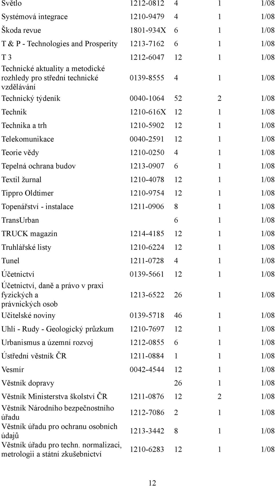 1 1/08 Teorie vědy 1210-0250 4 1 1/08 Tepelná ochrana budov 1213-0907 6 1 1/08 Textil žurnal 1210-4078 12 1 1/08 Tippro Oldtimer 1210-9754 12 1 1/08 Topenářství - instalace 1211-0906 8 1 1/08