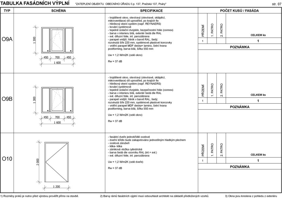 REYNAERS), bezpečnostní folie postforming, barva bílá, šířka 550 mm 450 700 450 O0 2 000 - fasádní dveře jednokřídlé ocelové - dveřní křídlo bude zakapotováno jednodílným hladkým plechem -