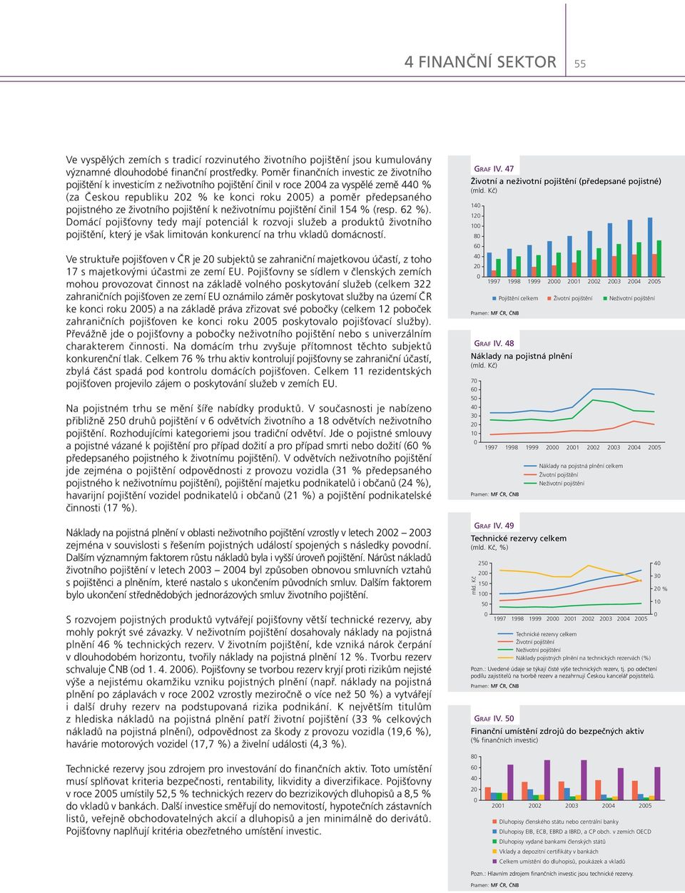 životního pojištění k neživotnímu pojištění činil 1 % (resp. 6 %).