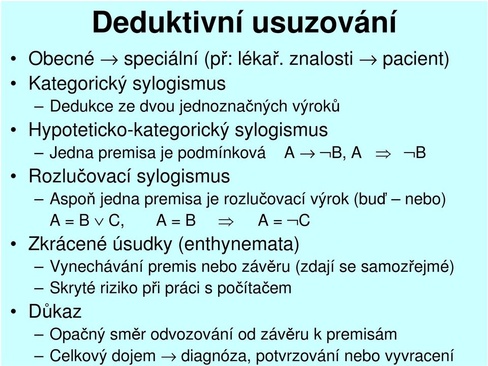 je podmínková A B, A B Rozlučovací sylogismus Aspoň jedna premisa je rozlučovací výrok (buď nebo) A = B C, A = B A = C Zkrácené