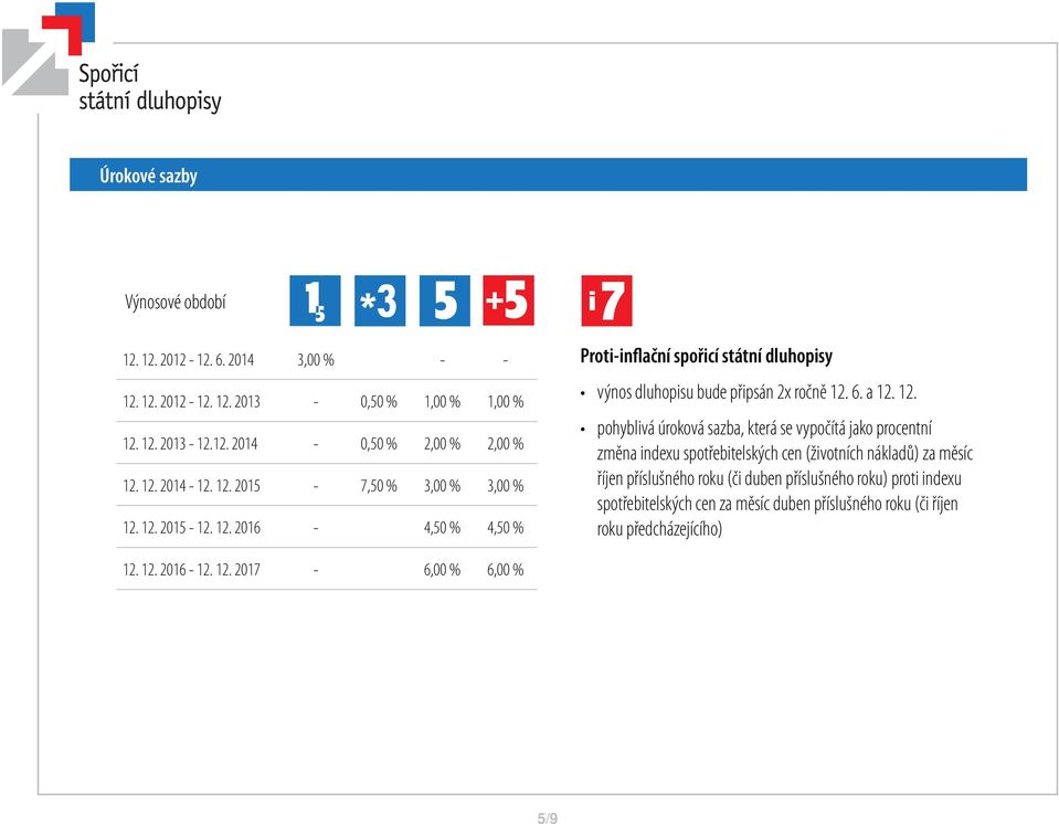6. a 12.