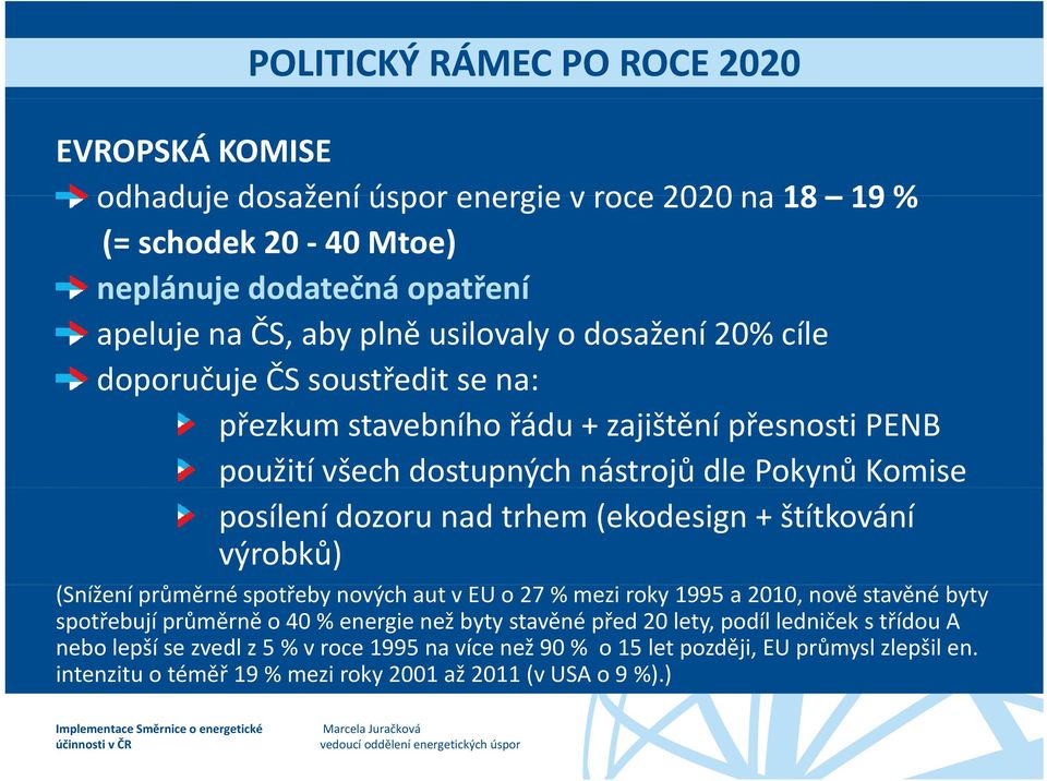 (ekodesign + štítkování výrobků) (Snížení průměrné spotřeby nových aut v EU o 27 % mezi roky 1995 a 2010, nově stavěné byty spotřebují průměrně o 40 % energie než byty stavěné před 20