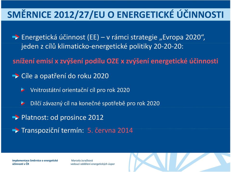 energetické účinnosti Cíle a opatření do roku 2020 Vnitrostátní orientační cíl pro rok 2020 Dílčí