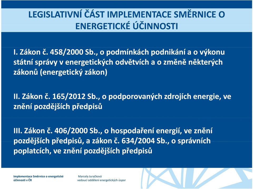(energetický zákon) II. Zákon č. 165/2012 Sb., o podporovaných zdrojích energie, ve znění pozdějších předpisů III.
