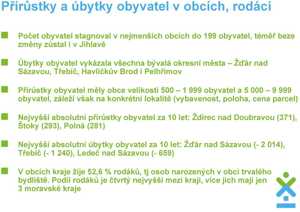 poloha, cena parcel) Nejvyšší absolutní přírůstky obyvatel za 10 let: Ždírec nad Doubravou (371), Štoky (293), Polná (281) Nejvyšší absolutní úbytky obyvatel za 10 let: Žďár nad Sázavou (- 2