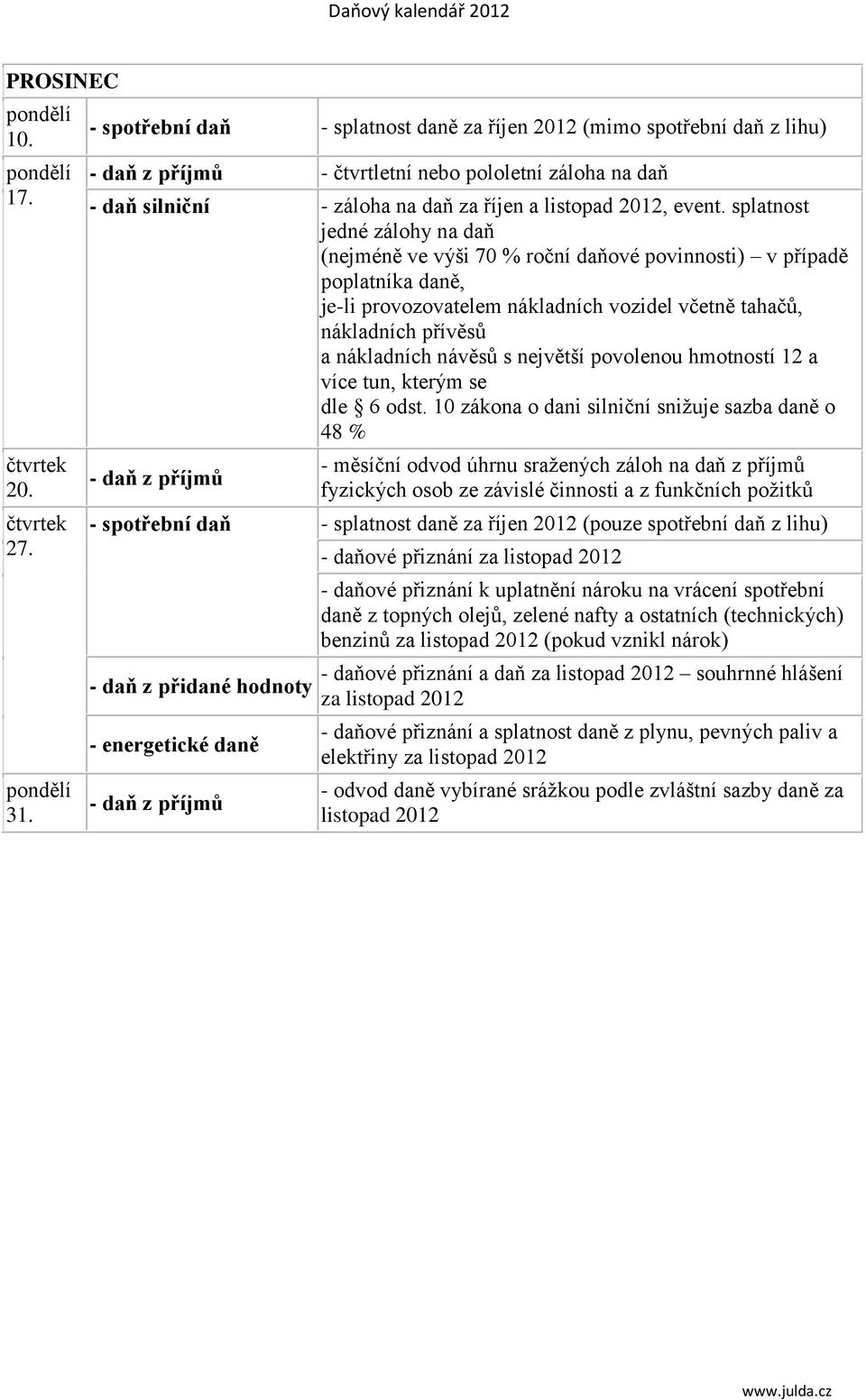 splatnost jedné zálohy na daň (nejméně ve výši 70 % roční daňové povinnosti) v případě poplatníka, je-li provozovatelem nákladních vozidel včetně tahačů, nákladních přívěsů a nákladních návěsů s