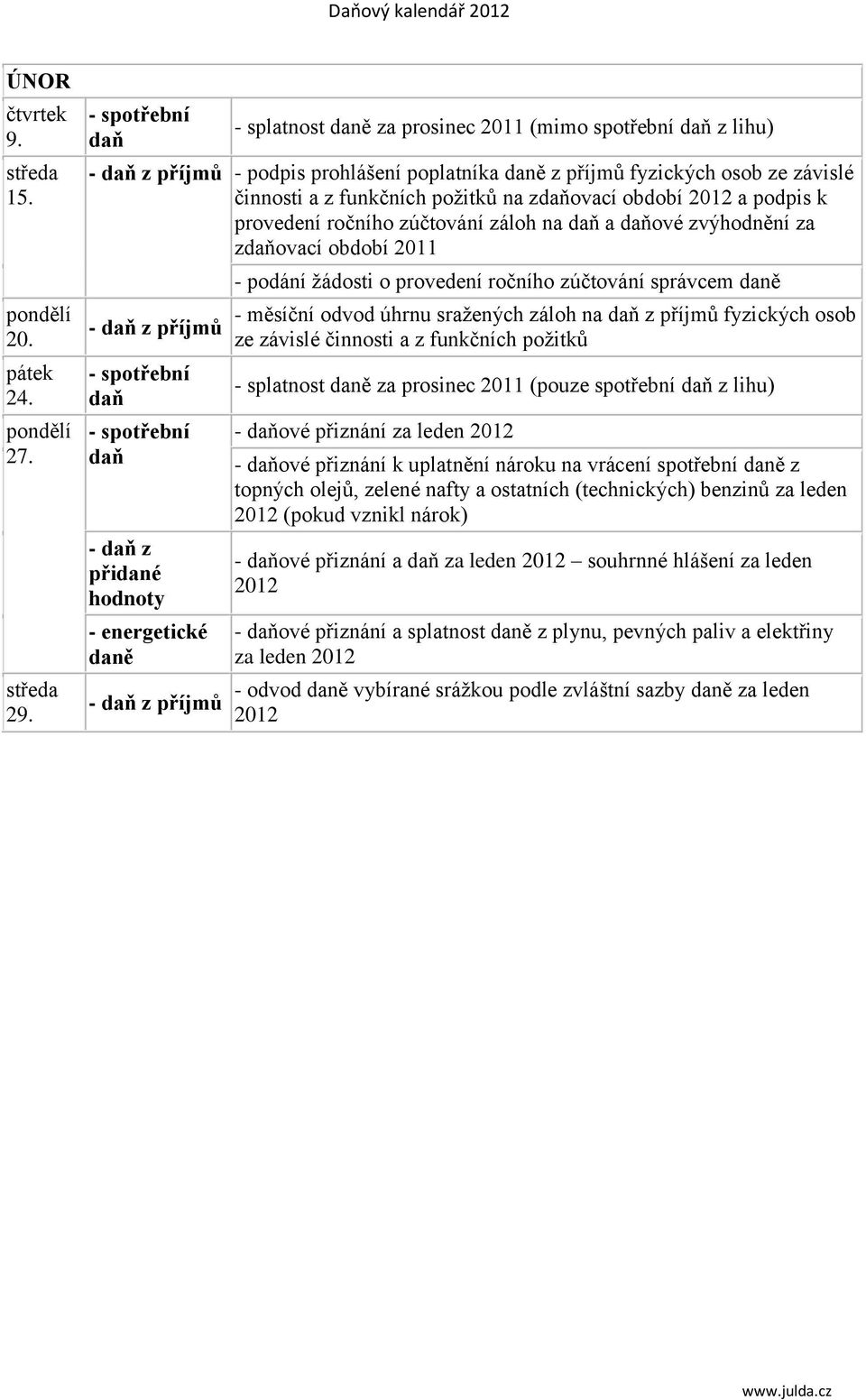 k provedení ročního zúčtování záloh na daň a daňové zvýhodnění za zdaňovací období 2011 - spotřební daň - spotřební daň - daň z přidané - podání žádosti o provedení ročního zúčtování správcem -