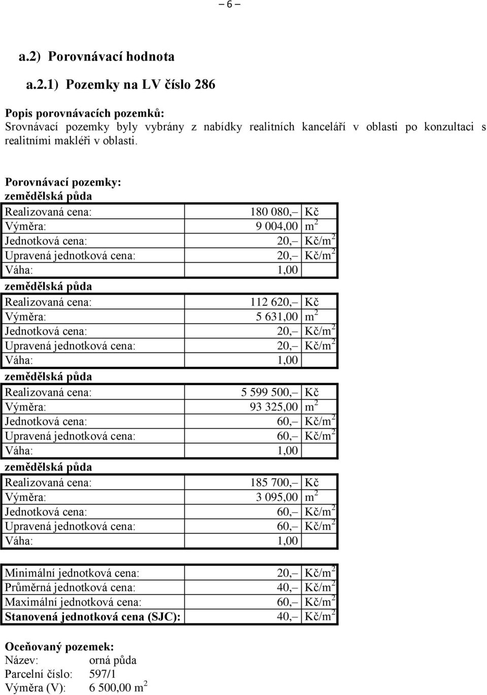 112 620, Kč Výměra: 5 631,00 m 2 Jednotková cena: 20, Kč/m 2 Upravená jednotková cena: 20, Kč/m 2 Váha: 1,00 zemědělská půda Realizovaná cena: 5 599 500, Kč Výměra: 93 325,00 m 2 Jednotková cena: 60,