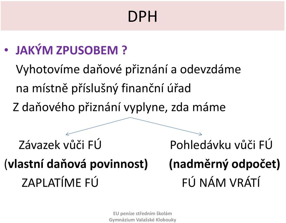 finanční úřad Z daňového přiznání vyplyne, zda máme