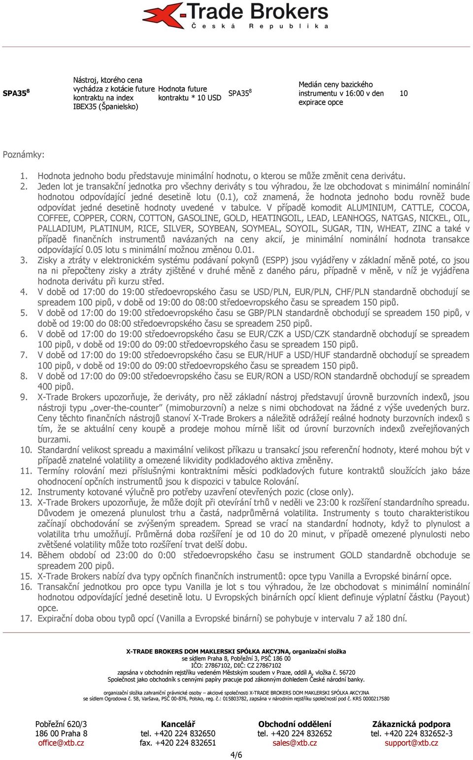 1), což znamená, že hodnota jednoho bodu rovněž bude odpovídat jedné desetině hodnoty uvedené v tabulce.