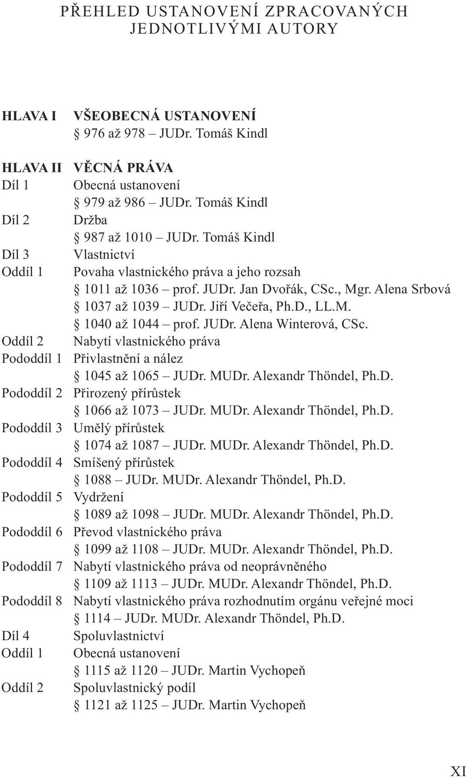 jiří Večeřa, Ph.d., ll.m. 1040 až 1044 prof. judr. alena Winterová, CSc. oddíl 2 nabytí vlastnického práva Pododdíl 1 Přivlastnění a nález 1045 až 1065 judr. mudr. alexandr thöndel, Ph.d. Pododdíl 2 Přirozený přírůstek 1066 až 1073 judr.