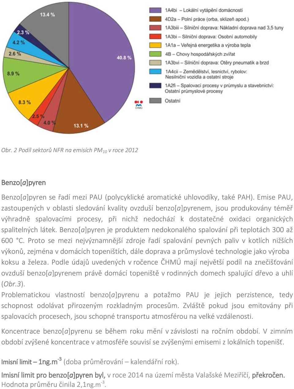 látek. Benzo[a]pyren je produktem nedokonalého spalování při teplotách 300 až 600 C.