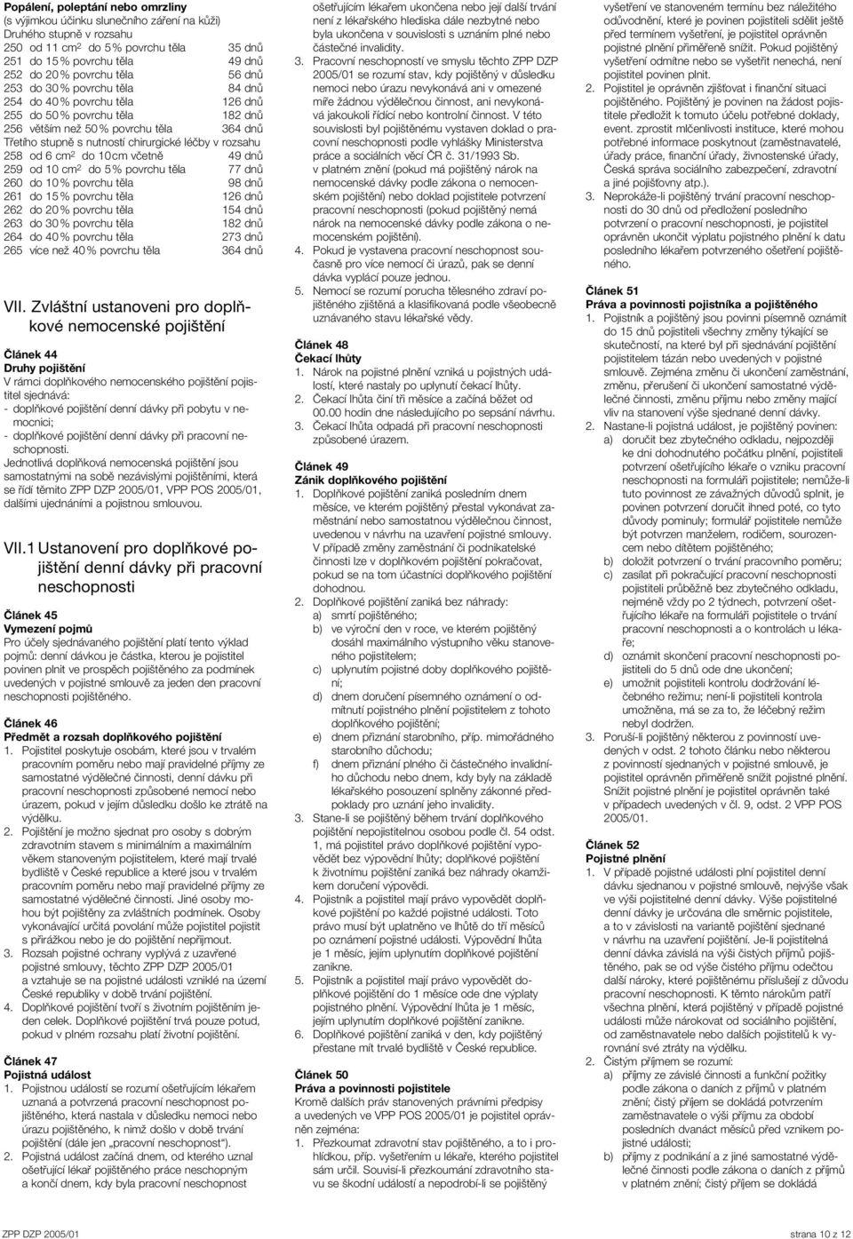 rozsahu 258 od 6 cm 2 do 10 cm včetně 49 dnů 259 od 10 cm 2 do 5 % povrchu těla 77 dnů 260 do 10 % povrchu těla 98 dnů 261 do 15 % povrchu těla 126 dnů 262 do 20 % povrchu těla 154 dnů 263 do 30 %