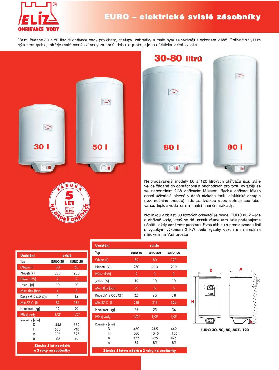 30-80 litru 30 l 50 l 80 l 80 l Nejprodávanìjší modely 80 a 120 litrových ohøívaèù jsou stále velice žádané do domácností a obchodních provozù. Vyrábìjí se se standardním 2kW ohøívacím tìlesem.