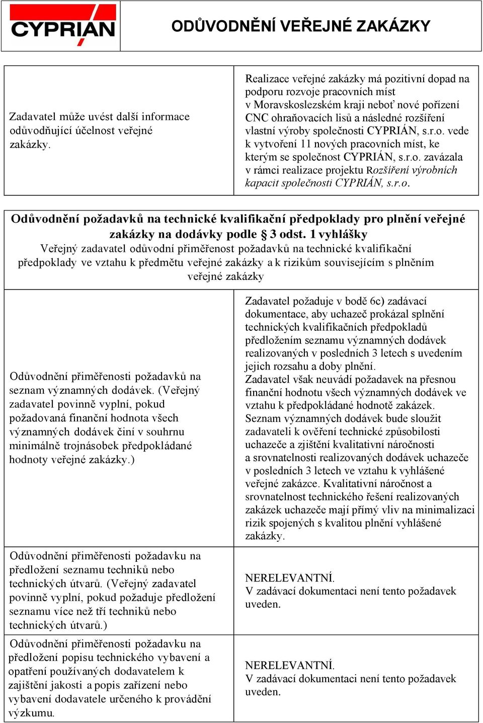 CYPRIÁN, s.r.o. vede k vytvoření 11 nových pracovních míst, ke kterým se společnost CYPRIÁN, s.r.o. zavázala v rámci realizace projektu Rozšíření výrobních kapacit společnosti CYPRIÁN, s.r.o. Odůvodnění požadavků na technické kvalifikační předpoklady pro plnění veřejné zakázky na dodávky podle 3 odst.