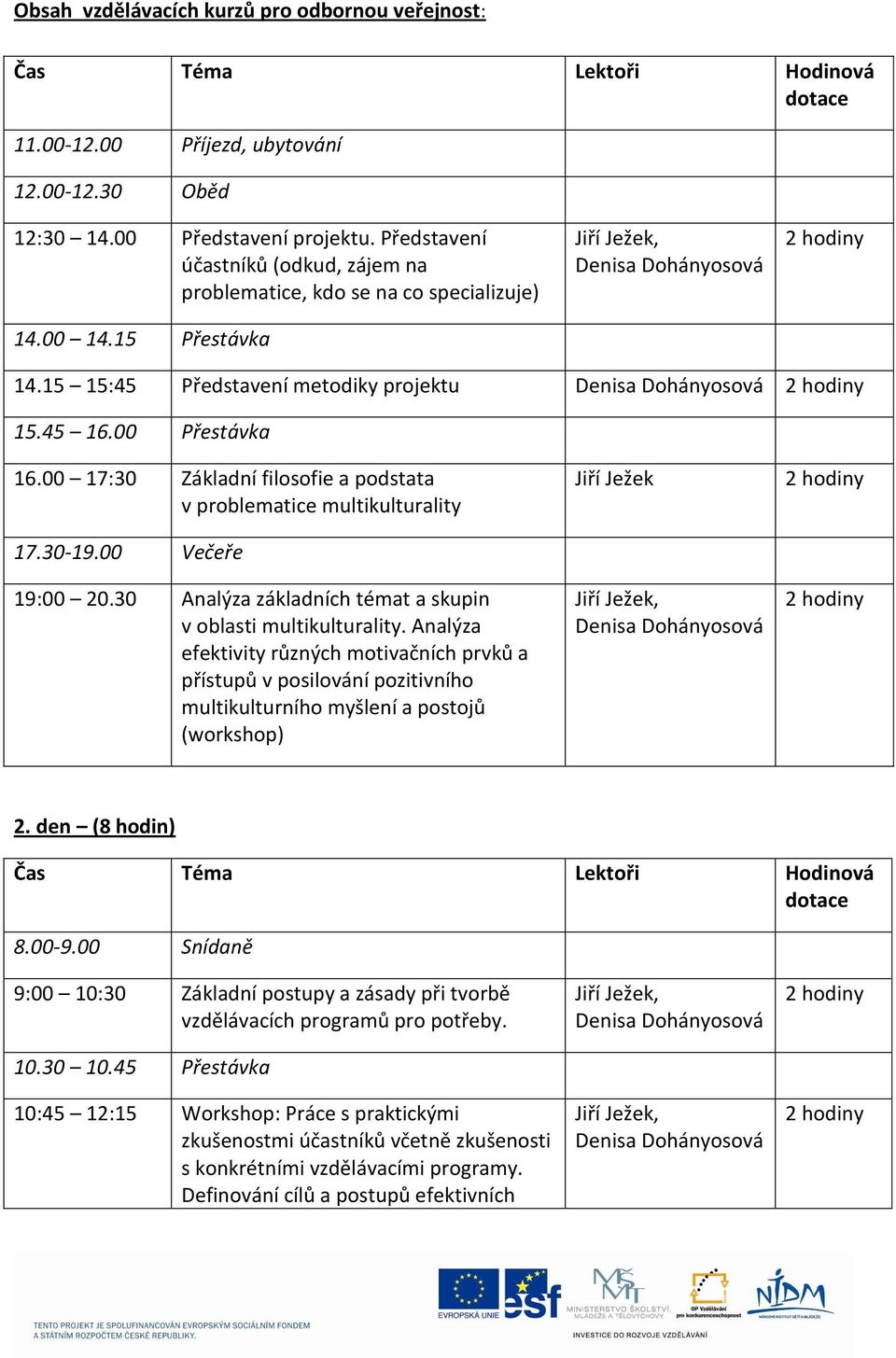 00 17:30 Základní filosofie a podstata v problematice multikulturality 17.30-19.00 Večeře 19:00 20.30 Analýza základních témat a skupin v oblasti multikulturality.