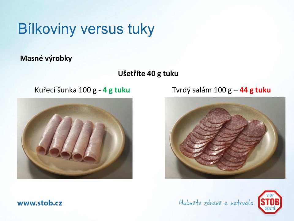 Kuřecí šunka 100 g - 4 g