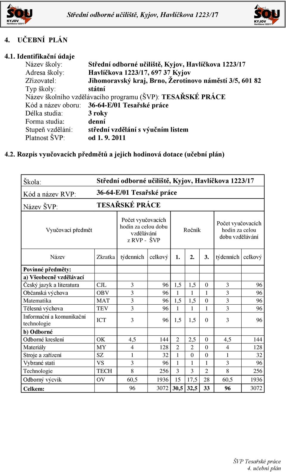 Typ školy: státní Název školního vzdělávacího programu (ŠVP): TESAŘSKÉ PRÁCE Kód a název oboru: 36-64-E/01 Tesařské práce Délka studia: 3 roky Forma studia: denní Stupeň vzdělání: střední vzdělání s