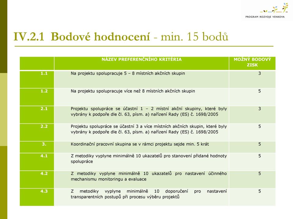 1698/2005 3 2.2 Projektu spolupráce se účastní 3 a více místních akčních skupin, které byly vybrány k podpoře dle čl. 63, písm. a) nařízení Rady (ES) č. 1698/2005 5 3.