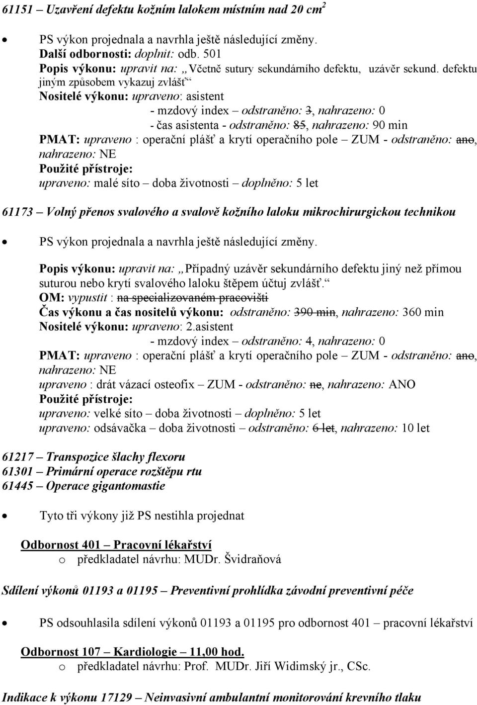 defektu jiným způsobem vykazuj zvlášť Nositelé výkonu: upraveno: asistent - mzdový index odstraněno: 3, nahrazeno: 0 - čas asistenta - odstraněno: 85, nahrazeno: 90 min upraveno: malé síto doba