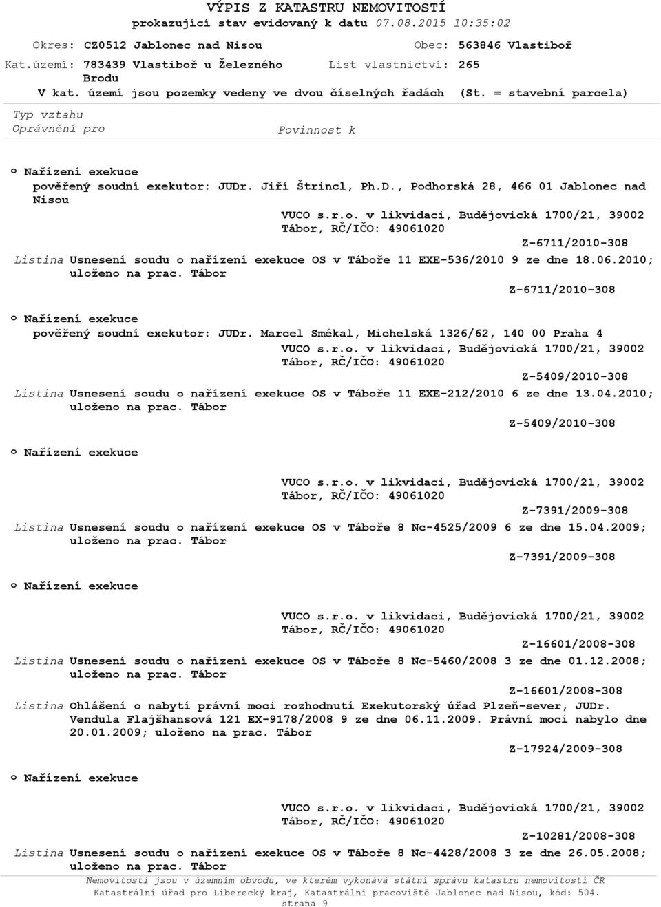 ela) Nařízení exekuce pvěřený sudní exekutr: JUDr. Jiří Štrincl, Ph.D., Pdhrská 28, 466 01 Jablnec nad Nisu VUCO s.r.. v likvidaci, Budějvická 1700/21, 39002 Tábr, RČ/IČO: 49061020 Z-6711/2010-308 Usnesení sudu nařízení exekuce OS v Tábře 11 EXE-536/2010 9 ze dne 18.