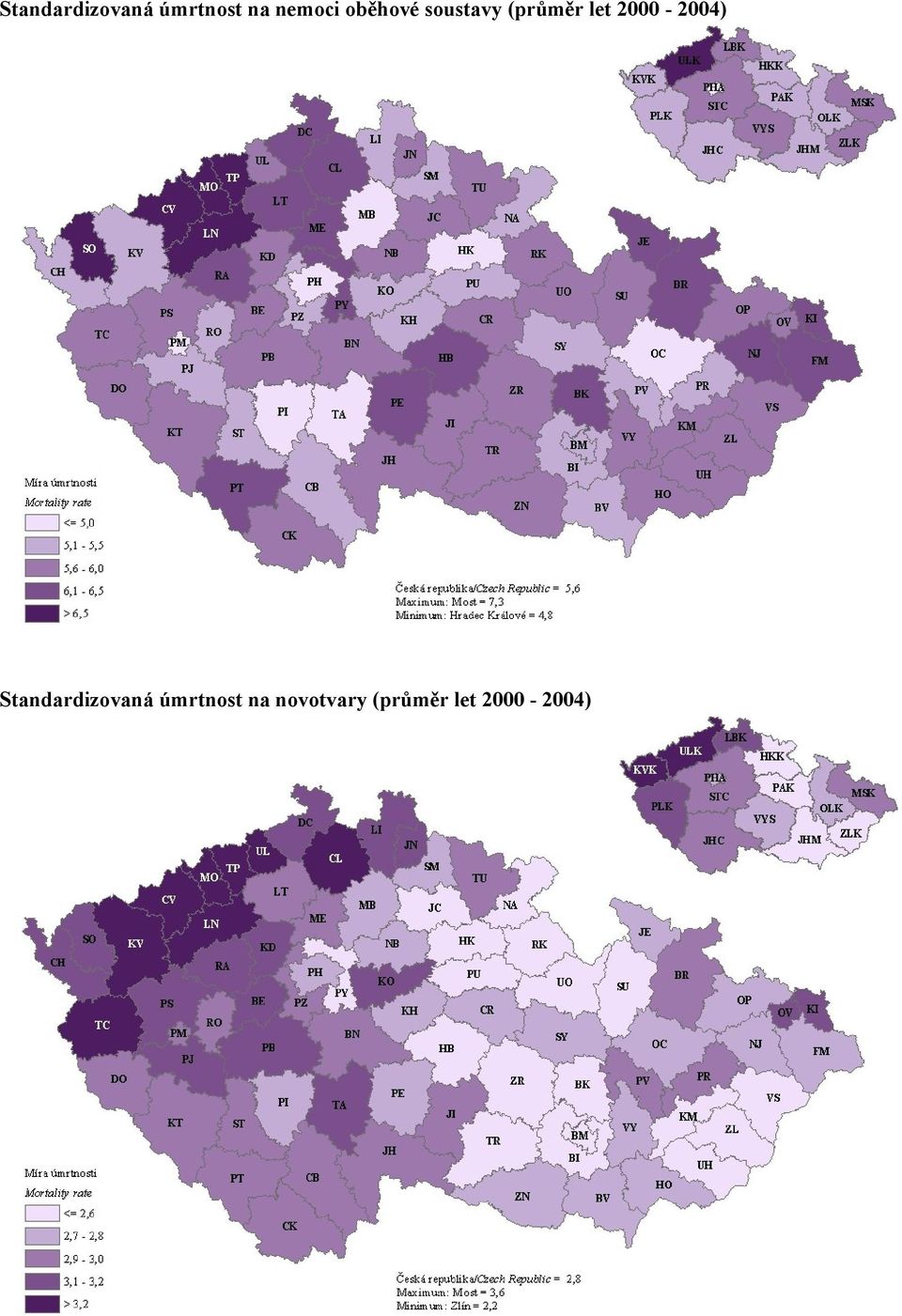 let 2000-2004)  novotvary (průměr