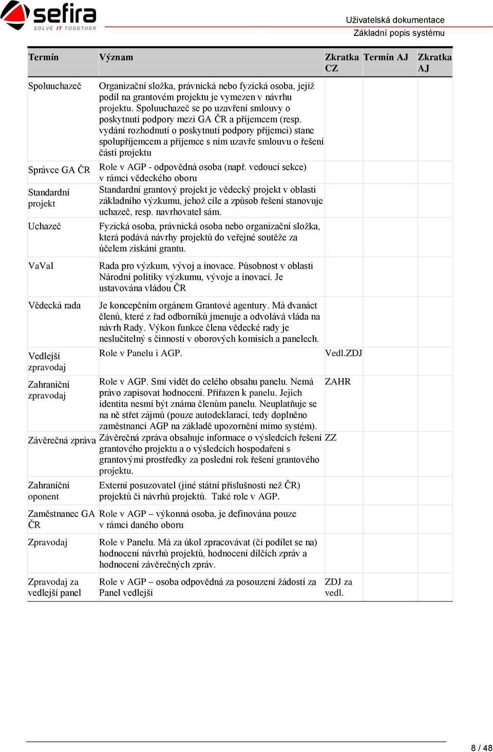 vydání rozhodnutí o poskytnutí podpory příjemci) stane spolupříjemcem a příjemce s ním uzavře smlouvu o řešení části projektu Správce GA ČR Role v AGP - odpovědná osoba (např.