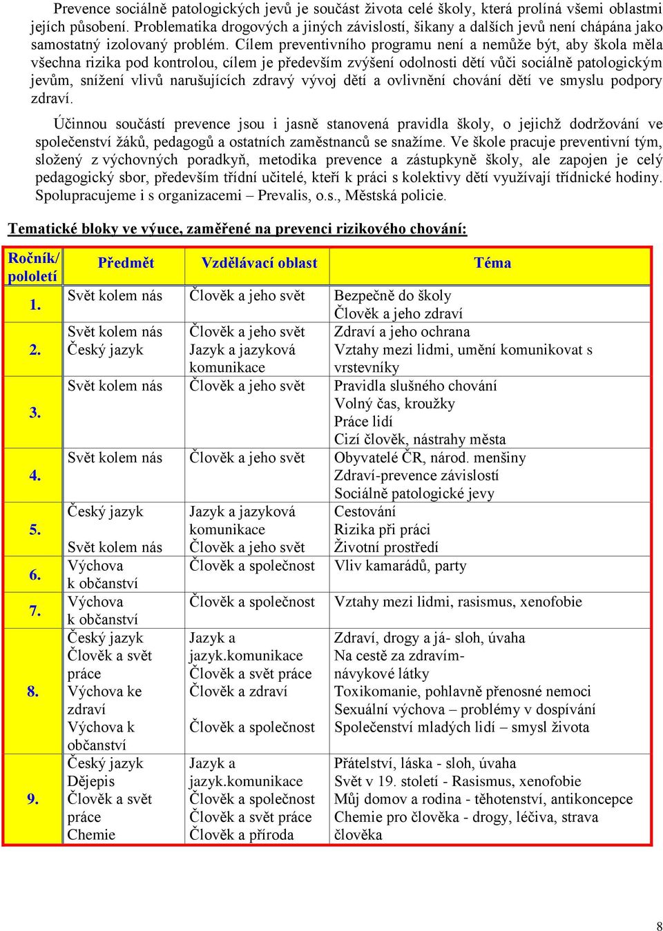 Cílem preventivního programu není a nemůže být, aby škola měla všechna rizika pod kontrolou, cílem je především zvýšení odolnosti dětí vůči sociálně patologickým jevům, snížení vlivů narušujících