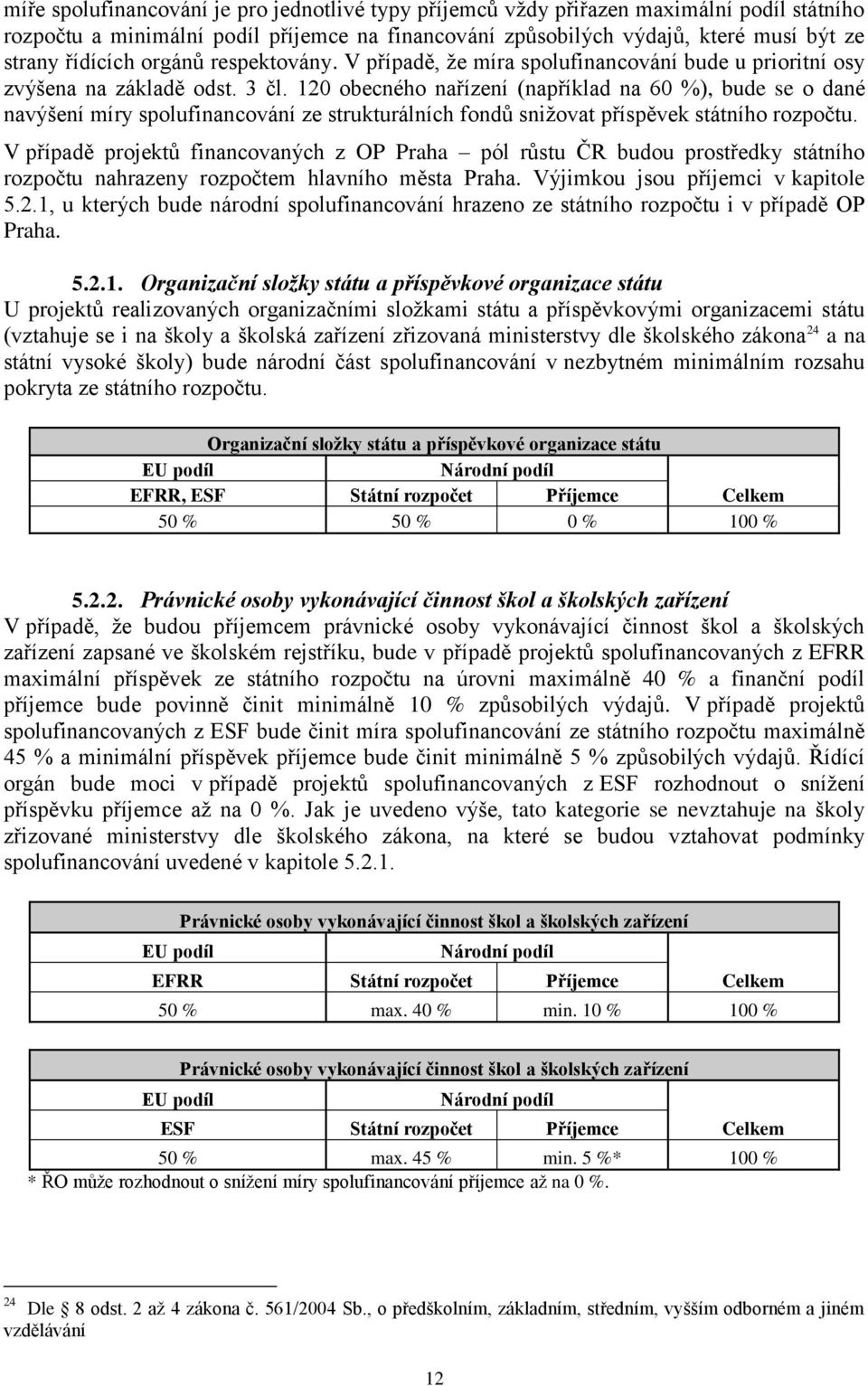 120 obecného nařízení (například na 60 %), bude se o dané navýšení míry spolufinancování ze strukturálních fondů snižovat příspěvek státního rozpočtu.