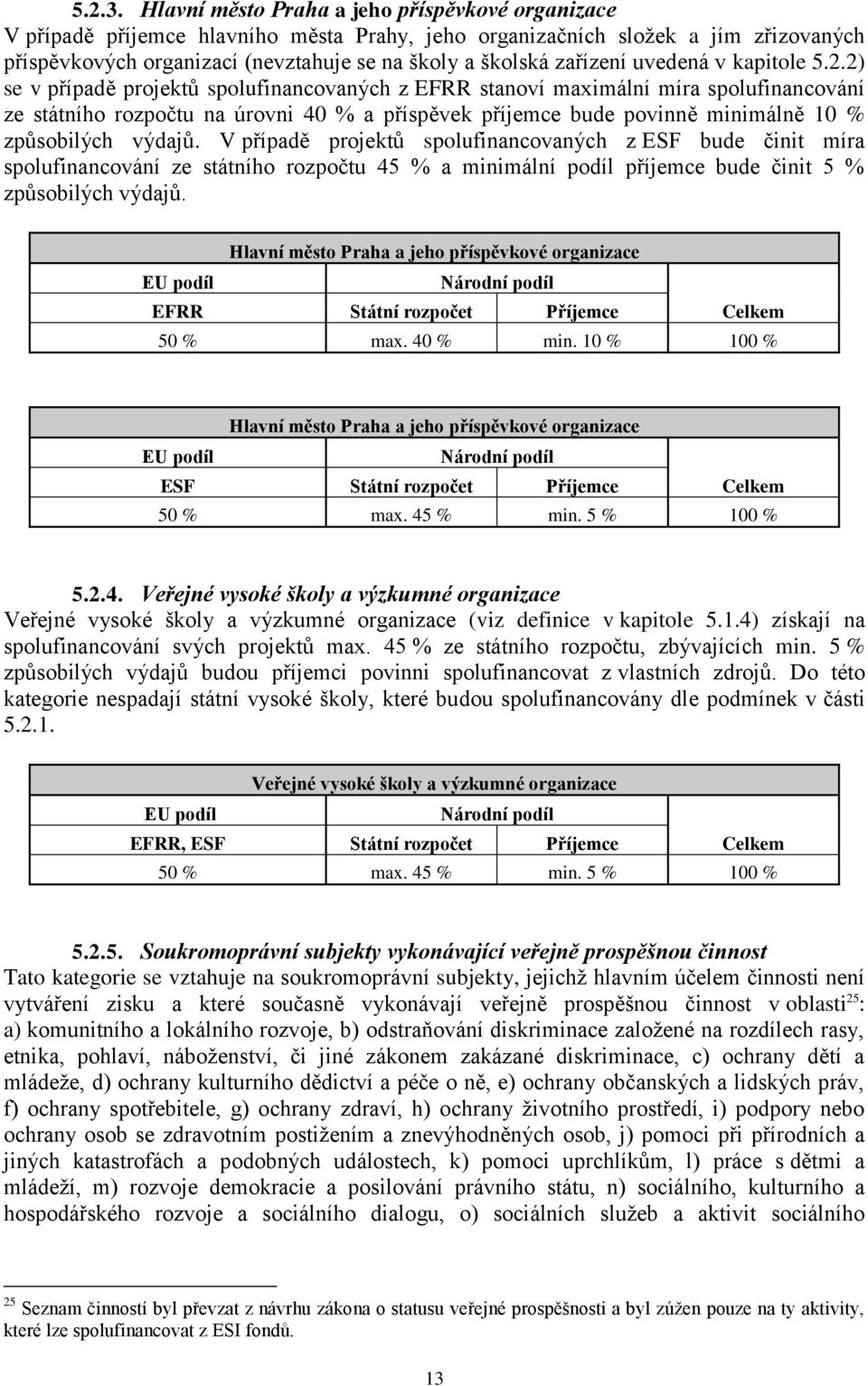 zařízení uvedená v kapitole 5.2.