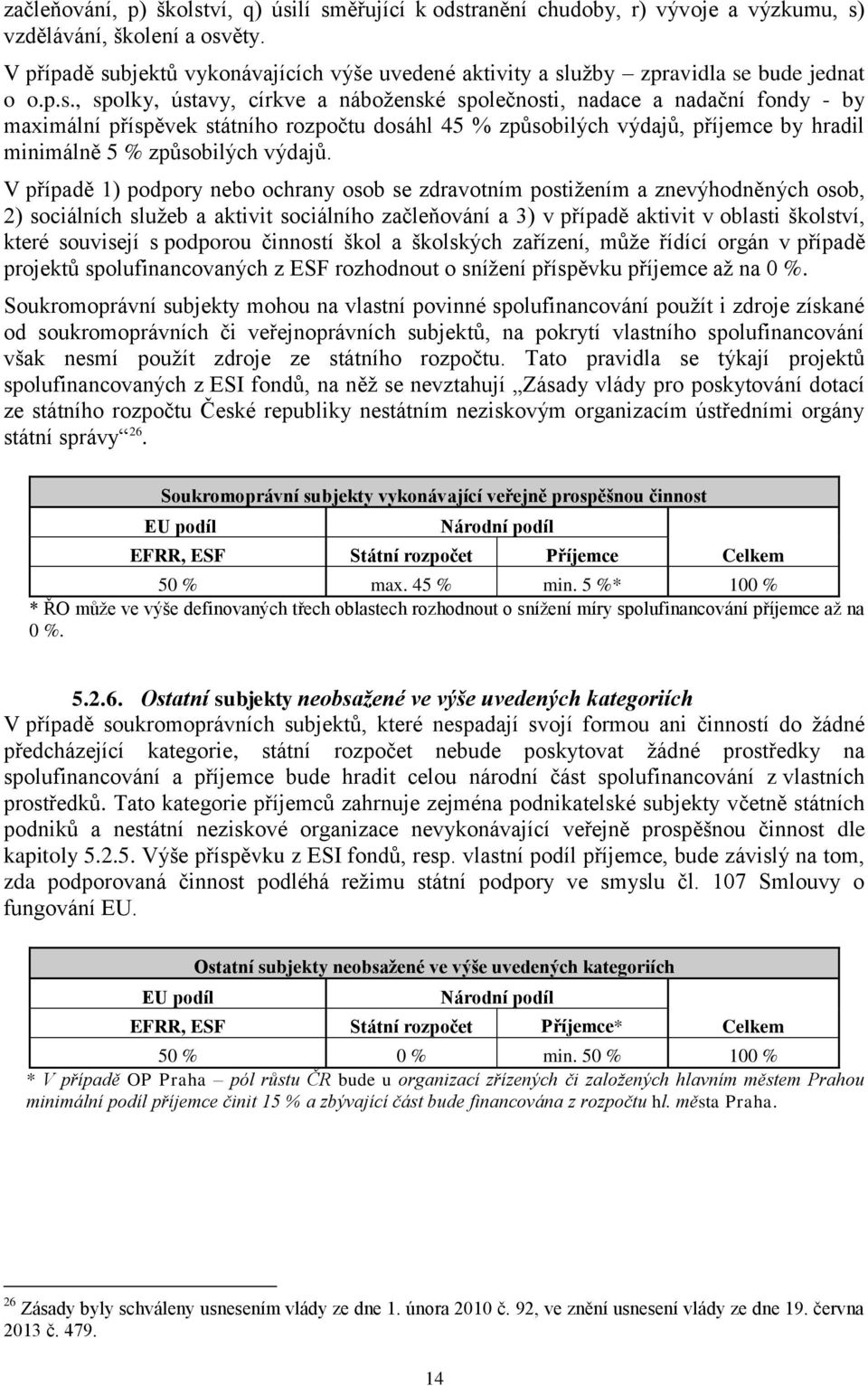 bjektů vykonávajících výše uvedené aktivity a sl