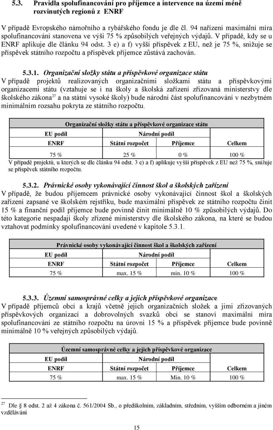 3 e) a f) vyšší příspěvek z EU, než je 75 %, snižuje se příspěvek státního rozpočtu a příspěvek příjemce zůstává zachován. 5.3.1.