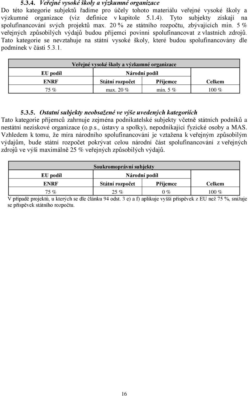 Tato kategorie se nevztahuje na státní vysoké školy, které budou spolufinancovány dle podmínek v části 5.3.1. Veřejné vysoké školy a výzkumné organizace ENRF Státní rozpočet Příjemce 75 % max.