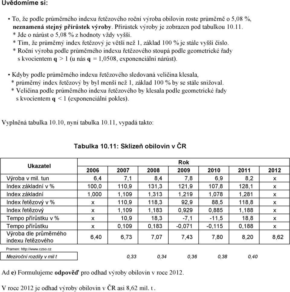 * Ročí výroba podle průměrého idexu řetězového stoupá podle geometrické řady s kvocietem q > 1 (u ás q = 1,008, expoeciálí árůst).