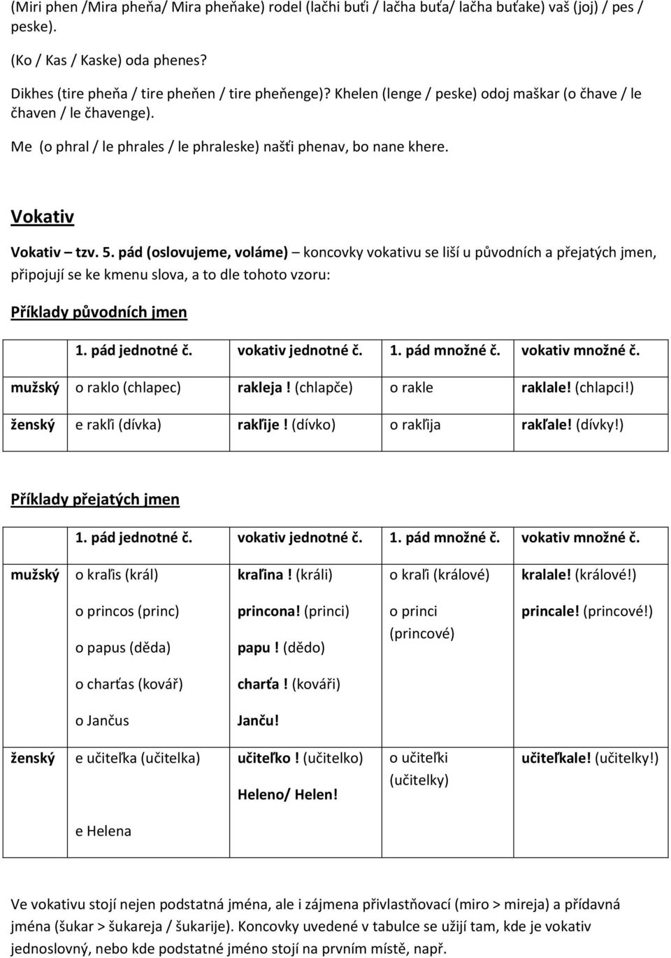 pád (oslovujeme, voláme) koncovky vokativu se liší u původních a přejatých jmen, připojují se ke kmenu slova, a to dle tohoto vzoru: Příklady původních jmen 1. pád jednotné č. vokativ jednotné č. 1. pád množné č.