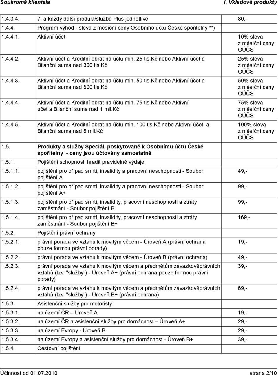 kč nebo Aktivní účet a Bilanční suma nad 1 mil.kč 1.4.4.5. Aktivní účet a Kreditní obrat na účtu min. 100 tis.kč nebo Aktivní účet a Bilanční suma nad 5 mil.kč 1.5. Produkty a služby Speciál, poskytované k Osobnímu účtu České spořitelny - ceny jsou účtovány samostatně 1.