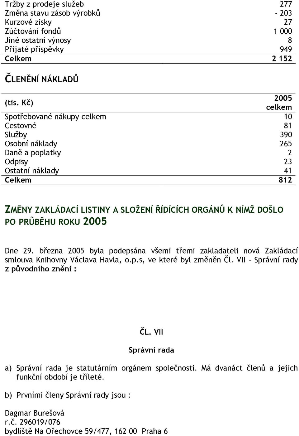2005 Dne 29. března 2005 byla podepsána všemi třemi zakladateli nová Zakládací smlouva Knihovny Václava Havla, o.p.s, ve které byl změněn Čl. VII - Správní rady z původního znění : ČL.