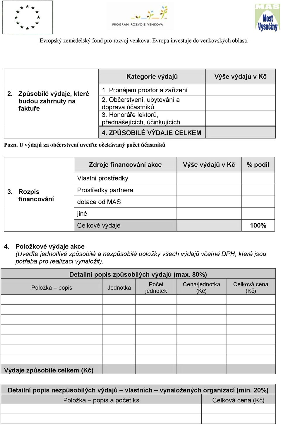 U výdajů za občerstvení uveďte očekávaný počet účastníků Zdroje financování akce Výše výdajů v Kč % podíl Vlastní prostředky 3.