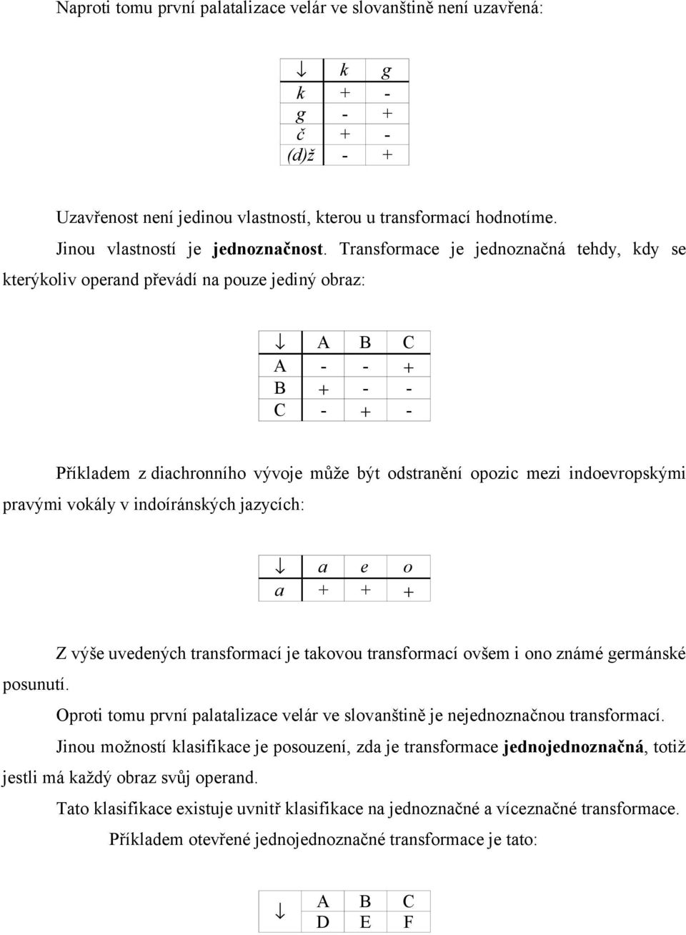 Transformace je jednoznačná tehdy, kdy se kterýkoliv operand převádí na pouze jediný obraz: A - - + B + - - C - + - Příkladem z diachronního vývoje může být odstranění opozic mezi indoevropskými